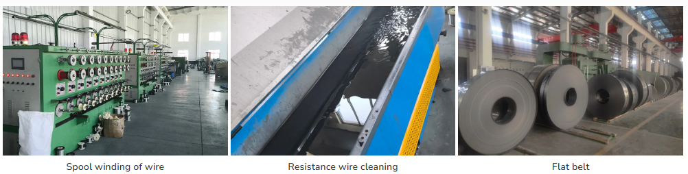 Capabilities and Production Capabilities and Production