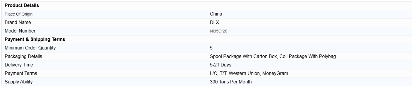 NiCr Alloy Weak Magnetic Nikrothal 40 Heating Wire 2024 Manufacturers