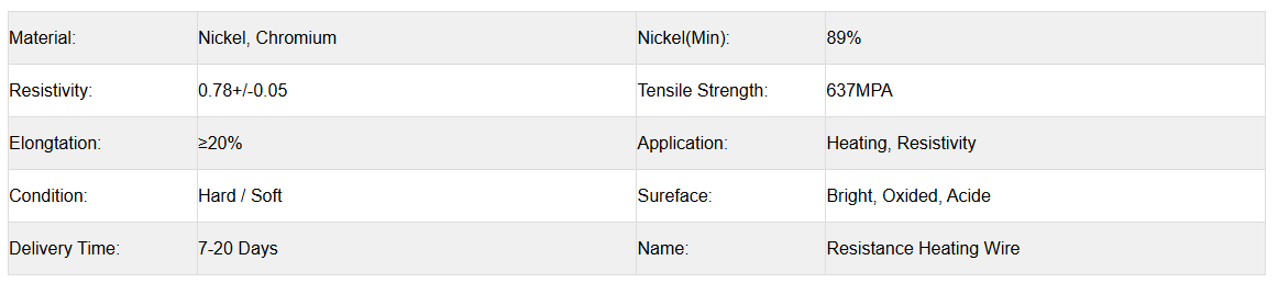36ga 38ga 26ga 32ga 40ga Nichrome Cr20Ni80 Cr10Ni90 Ni80 Ni90 Fused Clapon Alien Wire
