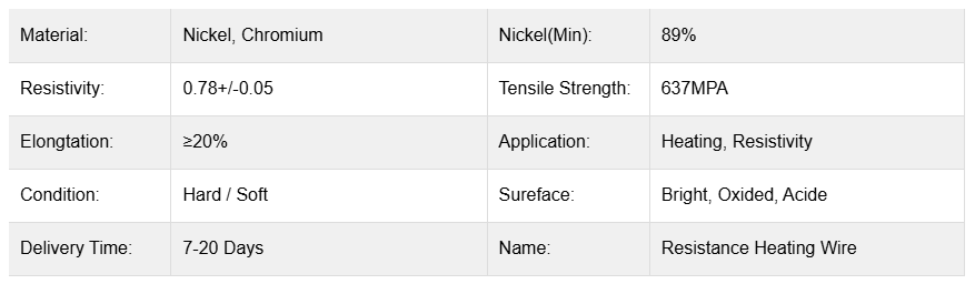 Excellent Corrosion Resistance Nichrome Wire with High Density 8.4 G/cm3 and Melting Point 1400-145