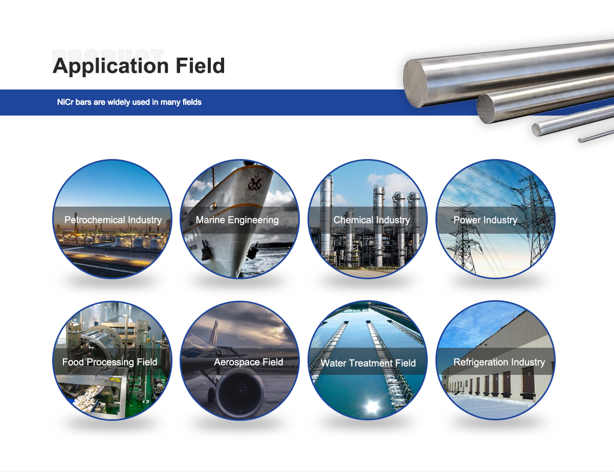 Nichrome Alloy The Dependable Material for Industrial Heating Requirements