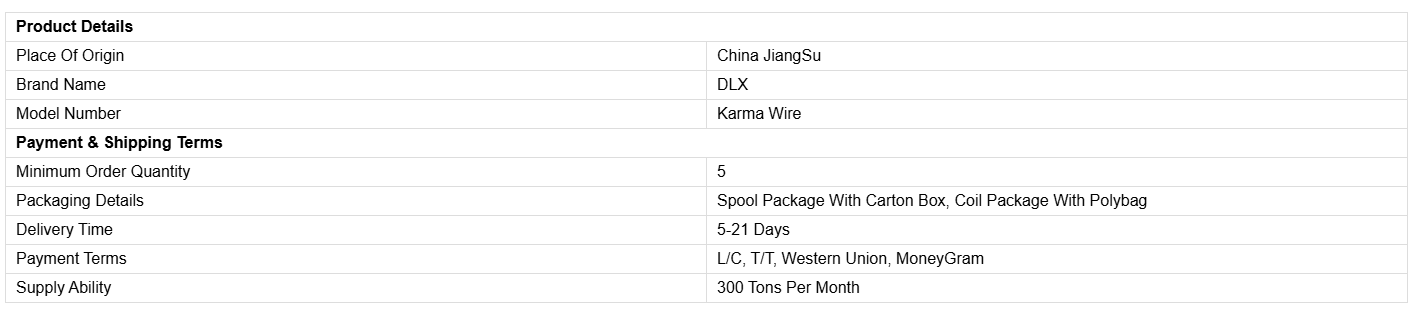 Karma Wire Enameled Wire for motors, transformers and inductors