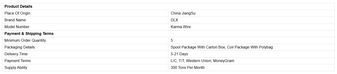 Karma Wire Flat Wire for tight winding and high fill factor applications