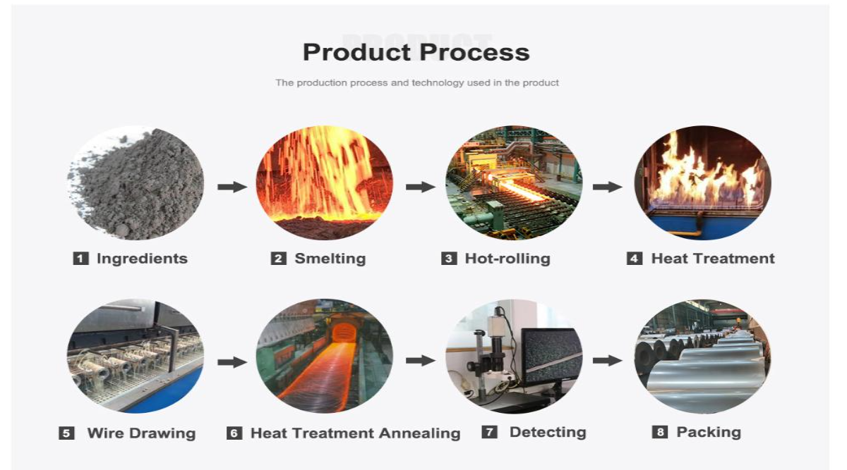 Upgrade Your Manufacturing Process with CuNi Alloy NC003（CuNi1）