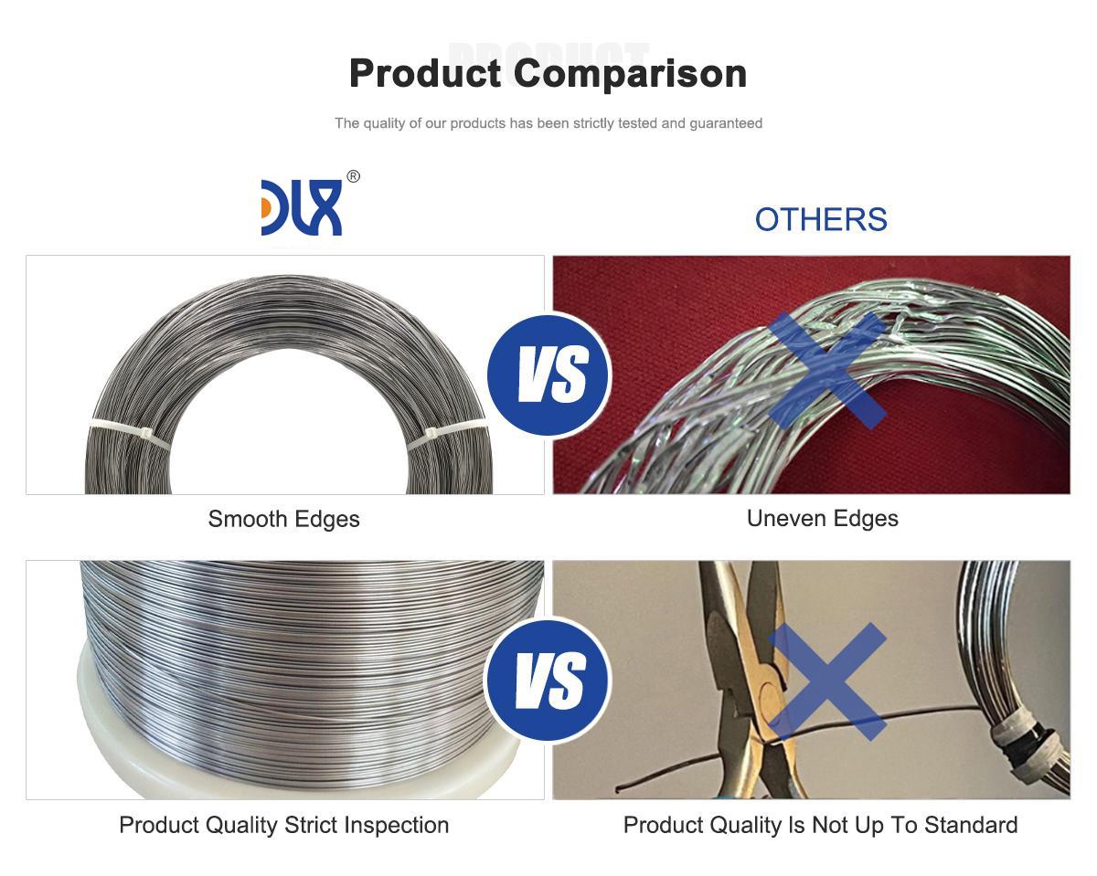 Cr20Ni80 Nichrome Electric Heating Resistance Wire For Industrial