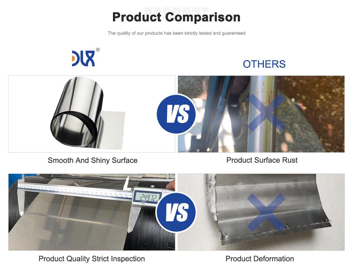 Professional Nichrome Strip - Cr15Ni60 Grades with Stable Electrical Resistance Professional Nichrome Strip - Cr15Ni60 Grades with Stable Electrical Resistance